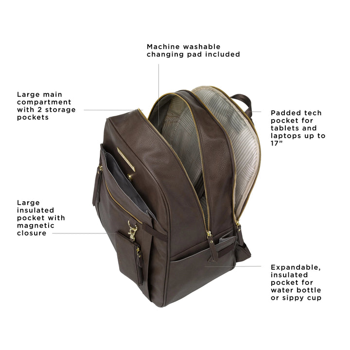 provisions backpack has a large insulated pocket with magnetic closure, large main compartment with 2 storage pockets, machine washable changing pad included, padded tech pocket for tablets and laptops up to 17 inches, and expandable insulated pocket for water bottle or sippy cup