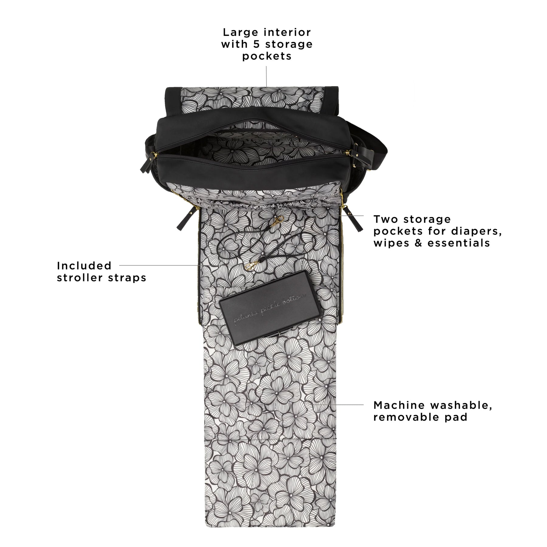 Petunia Pickle Bottom Boxy Backpack