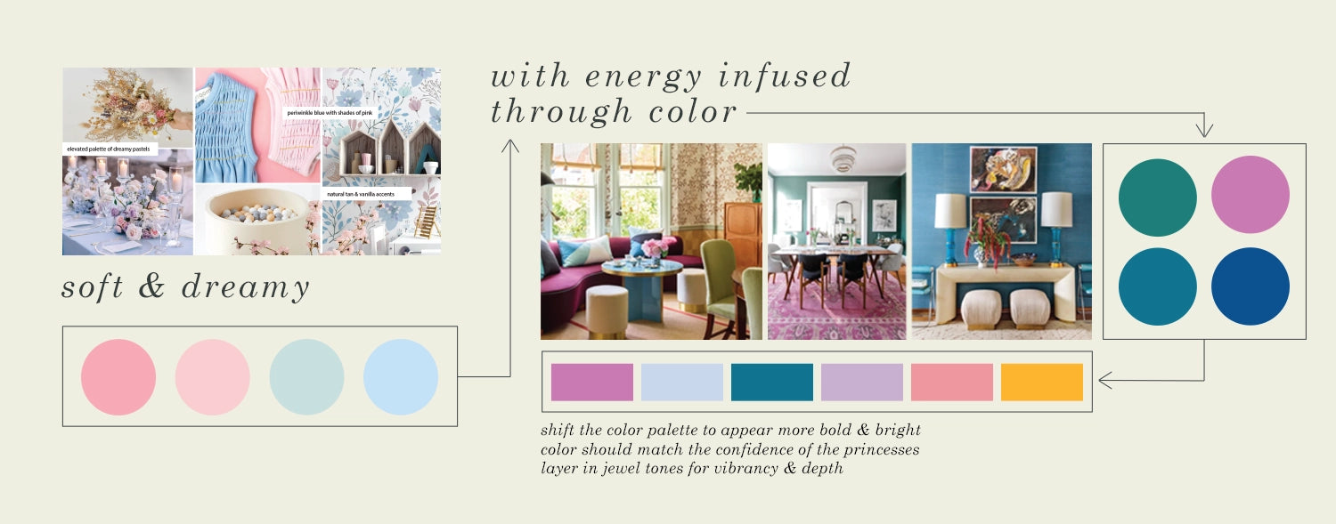 a mood board featuring how the disney princess courage and kindness came to be. soft and dreamy with energy infused through color. shift the color palette to appear more bold and bright. color should match the confidence of the princesses. layer in jewel tones for vibrancy and depth