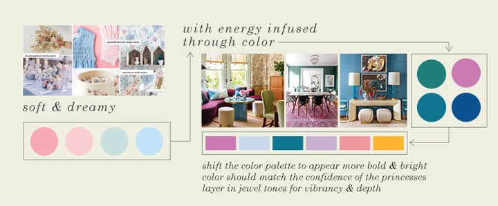 a mood board featuring how the disney princess courage and kindness came to be. soft and dreamy with energy infused through color. shift the color palette to appear more bold and bright. color should match the confidence of the princesses. layer in jewel tones for vibrancy and depth