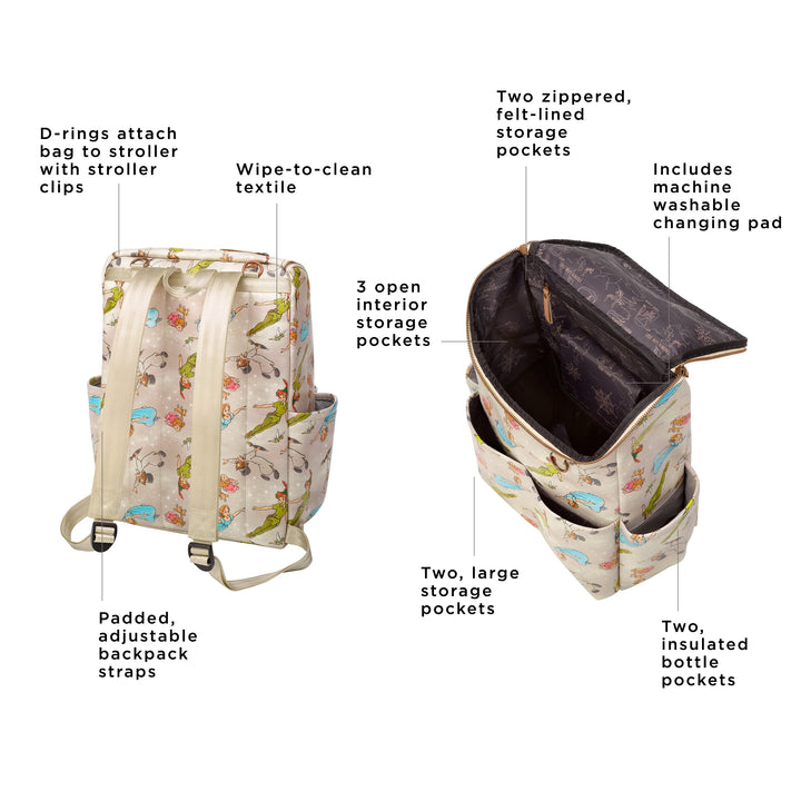 method backpack features: d-rings attach bag to stroller with stroller clips, wipe-to-clean textile, padded adjustable backpack straps. On the inside: two zippered felt-lined storage pockets, 3 open interior storage pockets, includes machines washable changing pad, two large storage pockets, and two insulated bottle pockets