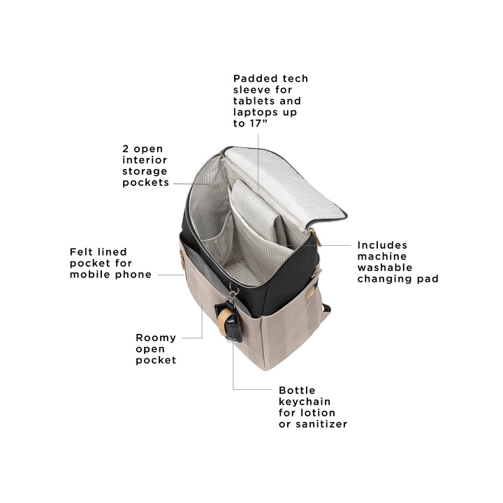 tempo backpack has a felt lined pocket for mobile phone, roomy open pocket, bottle keychain for lotion or sanitizer, includes machine washable changing pad, 2 interior storage pockets, and padded tech sleeve for tablets and laptops up to 17 inches
