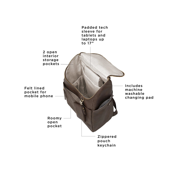 tempo backpack has a felt lined pocket for mobile phone, roomy open pocket, zippered pouch keychain, includes machine washable changing pad, 2 interior storage pockets, and padded tech sleeve for tablets and laptops up to 17 inches