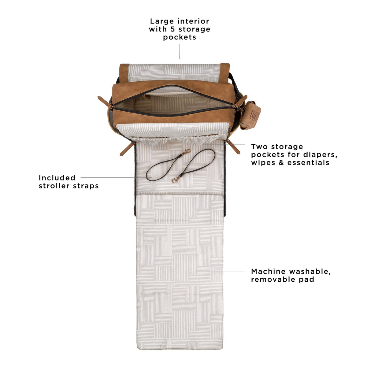 Boxy Backpack in Brioche – Petunia Pickle Bottom