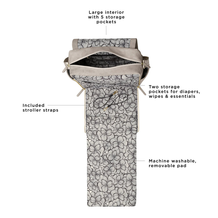 boxy backpack in grey matte leatherette with front flap and diaper changing pad open. large interior with 6 storage pockets. included stroller straps. two storage pockets for diapers, wipes and essentials. machine washable, removable pad