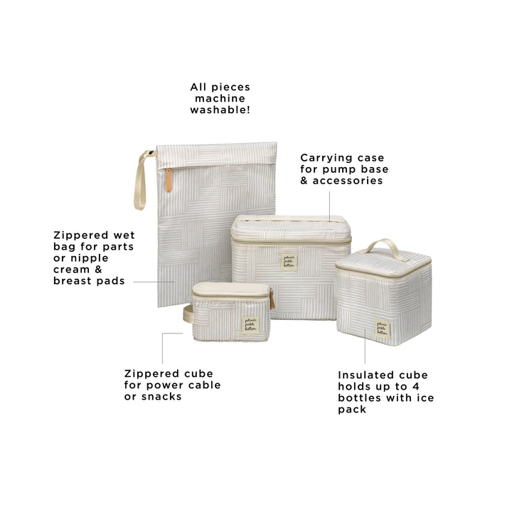 prompt pump kit has zippered wet bag for parts or nipple cream and breast pads, zippered cube for power cable or snacks, carrying case for pump base and accessories, insulated cube holds up to 4 bottles with ice pack. all pieces are machine washable