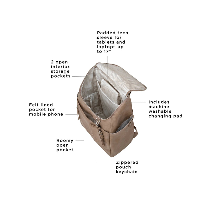 tempo backpack has a felt lined pocket for mobile phone, roomy open pocket, zippered pouch keychain, includes machine washable changing pad, 2 interior storage pockets, and padded tech sleeve for tablets and laptops up to 17 inches